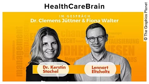 HealthCareBrain