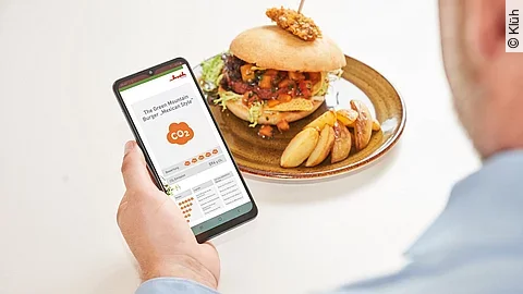 Nachhaltigkeitsmessung