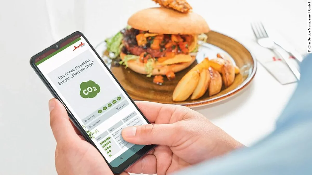 App für CO2 Fußabdruck App für CO2 Fußabdruck