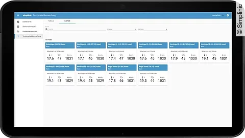 Temperaturkontrolle bei Medikamentenlagerung Temperaturkontrolle bei Medikamentenlagerung