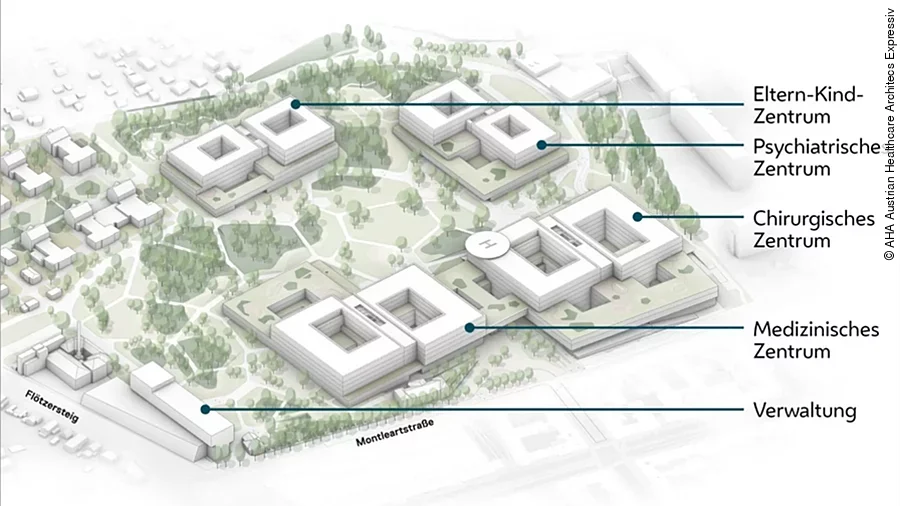 Gebäudeaufteilung Klinik Ottakring Gebäudeaufteilung Klinik Ottakring