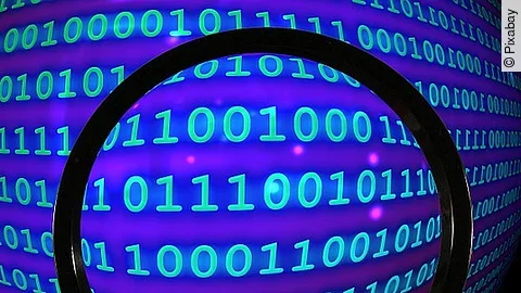 Digitalisierung Digitalisierung