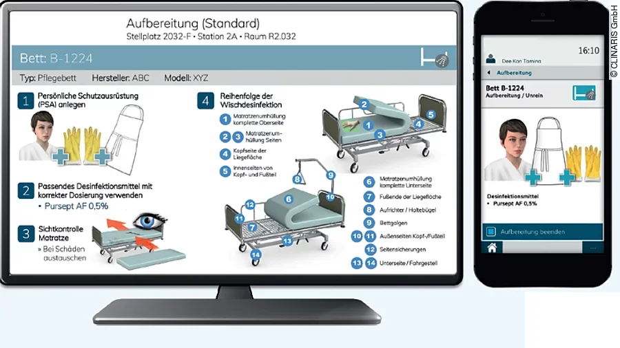 Arbeitsschritte zur Aufbereitung