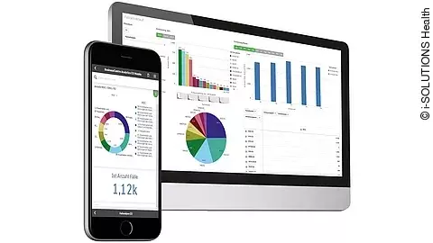 BusinessCentre Analytics BusinessCentre Analytics