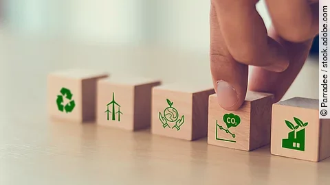 Klimaneutralität Klimaneutralität