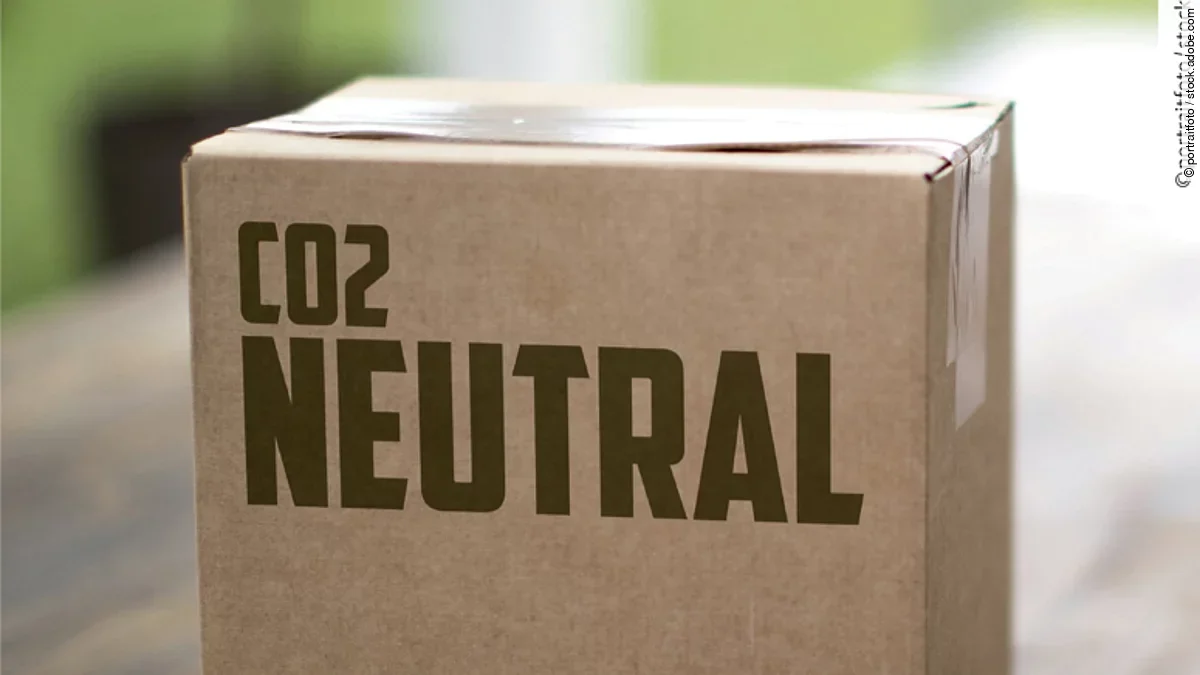 CO2-Neutralität CO2-Neutralität