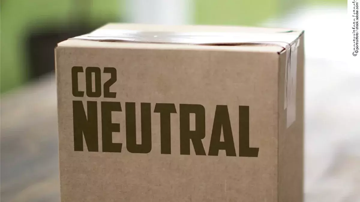 CO2-Neutralität CO2-Neutralität
