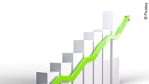 Wachstum Pfeil Wachstum Pfeil