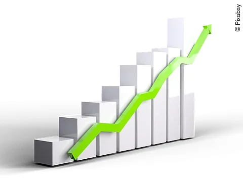 Wachstum Pfeil Wachstum Pfeil