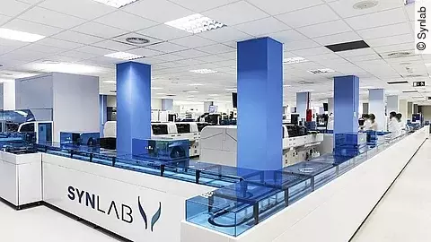 Synlab