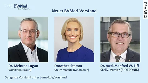 BVMed-Vorstandswahlen 2022