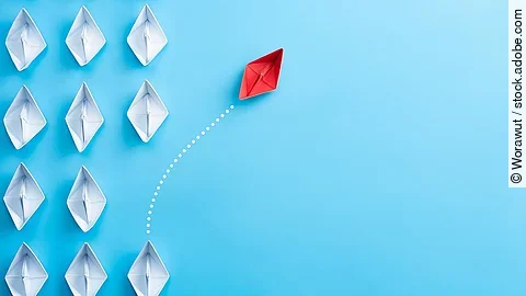 Change Management Change Management